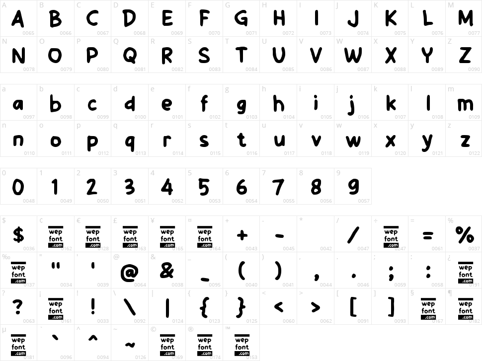 Sabuya Kids Character Map