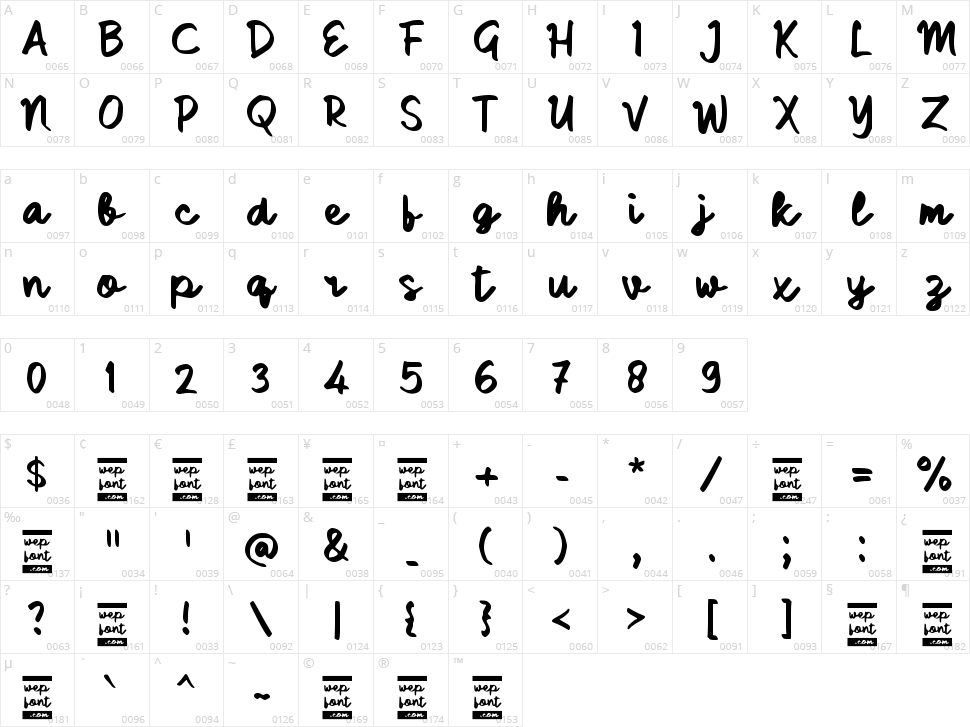 Sadella Script Character Map