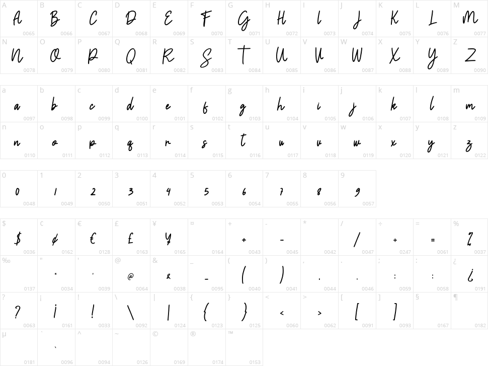 Saglity Character Map