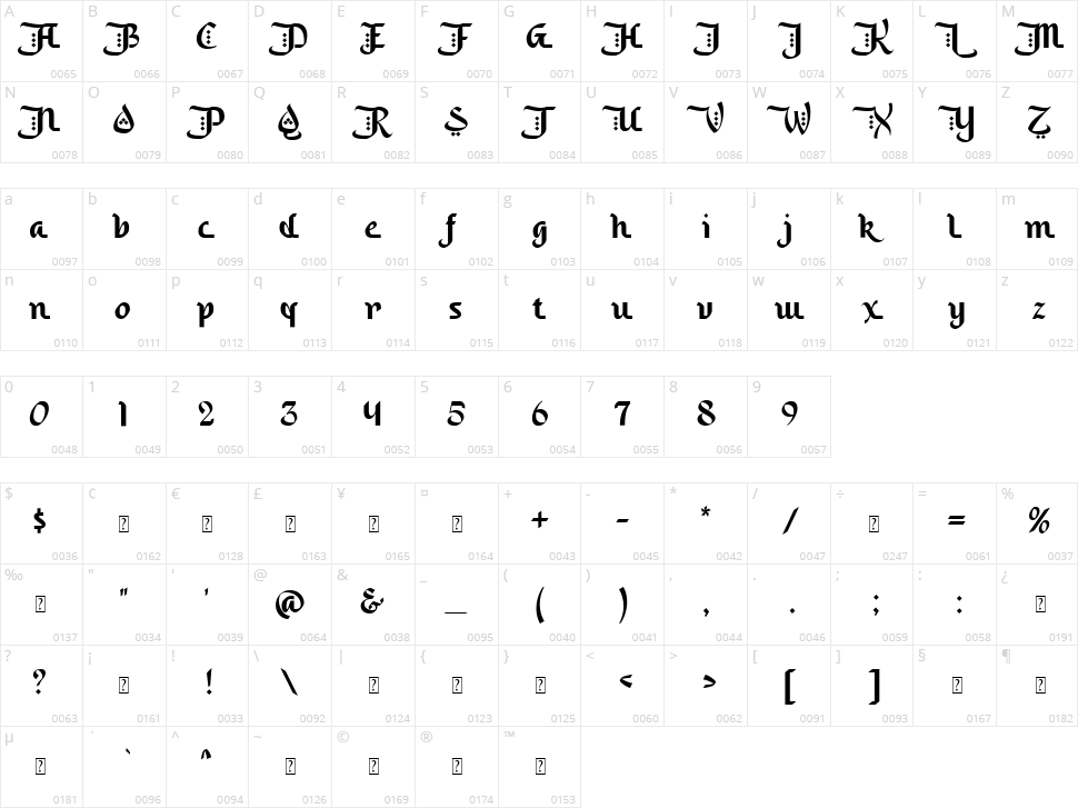 Saleha Character Map