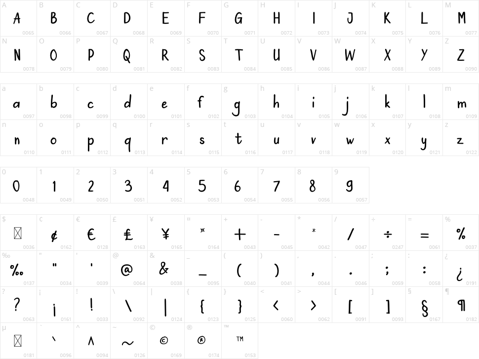 Salihone Character Map