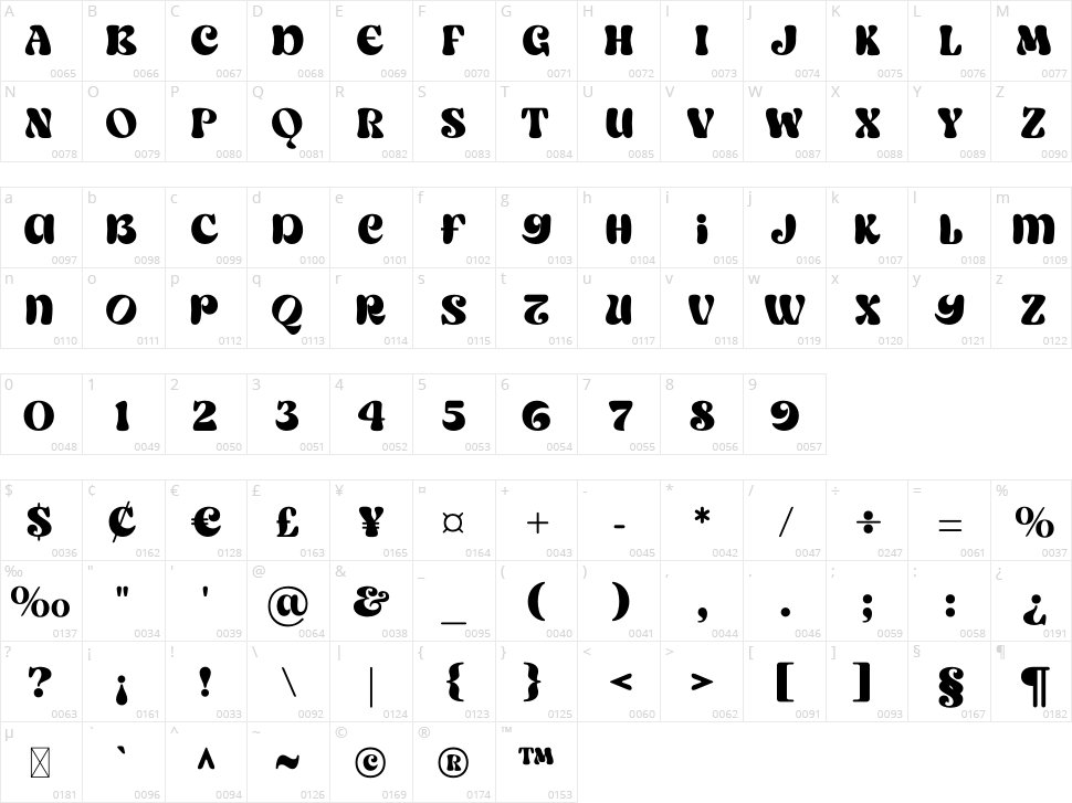 Salish Lodge Character Map