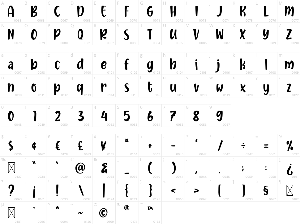 Salju Putih Character Map