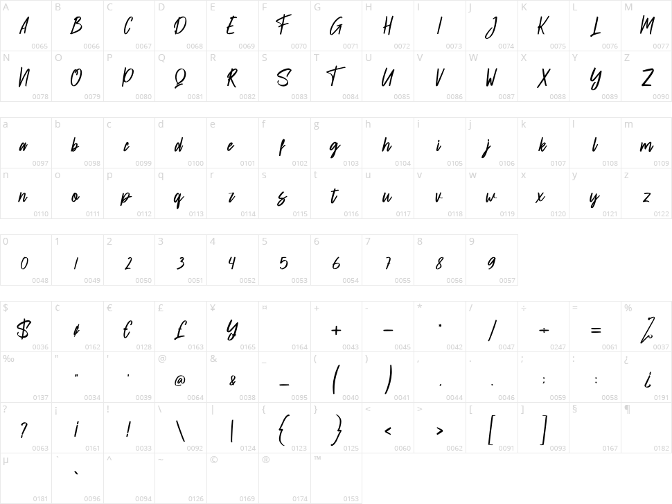 Sallith Character Map