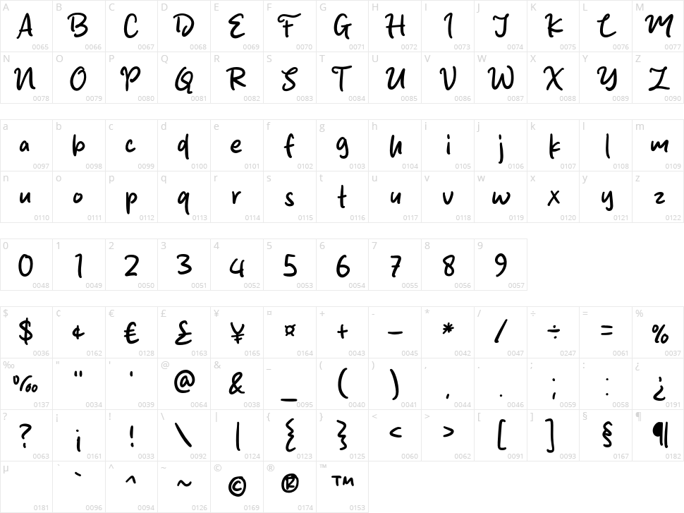Salmon Bake Character Map