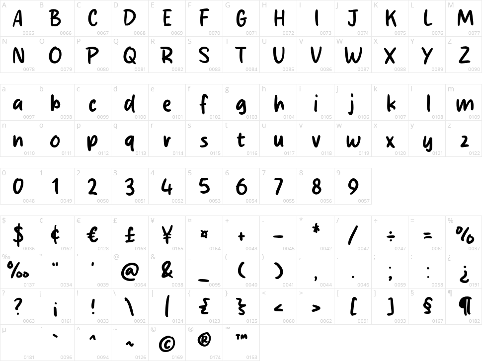 Salt Almonds Character Map