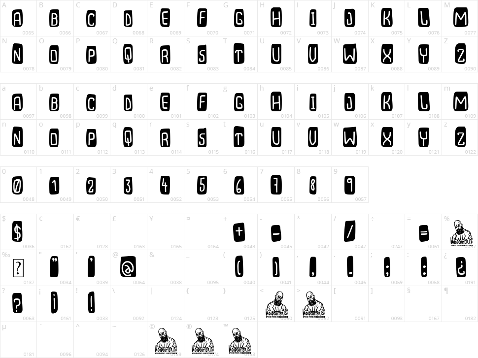 Sandcastle Festival Character Map