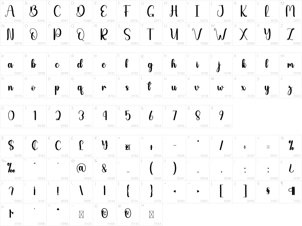 Santa Bookmark Character Map