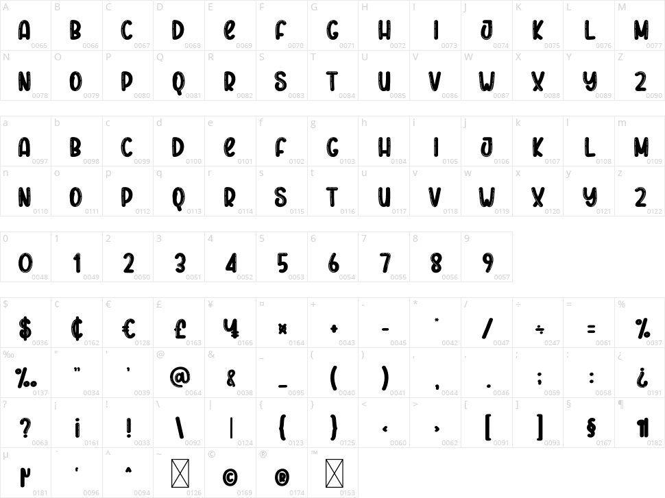 Santa Cathouse Character Map