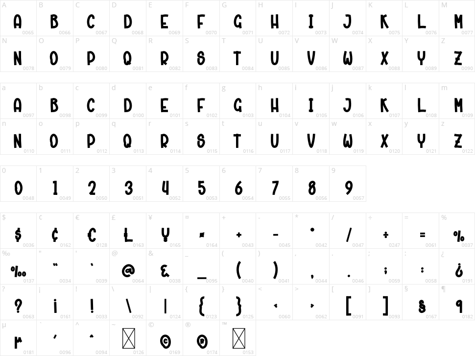 Santa December Character Map