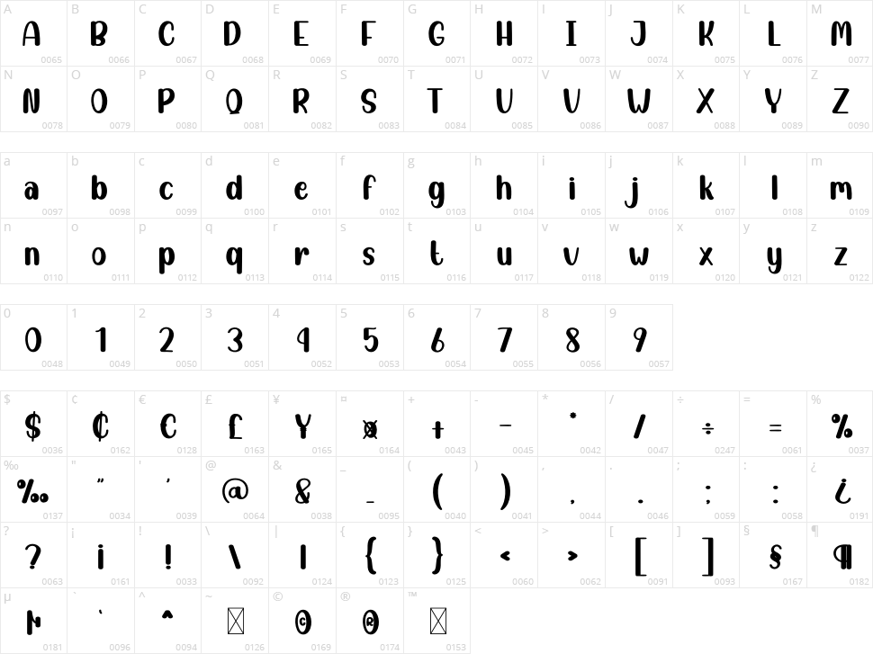 Santa Monday Character Map