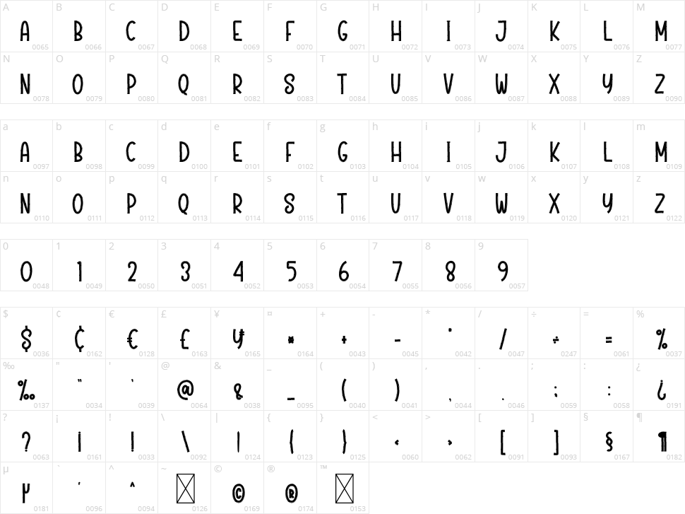 Santa Movie Character Map