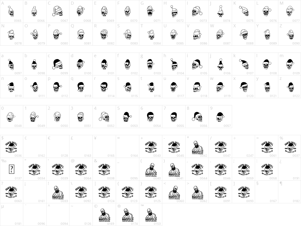 Santa Skull Character Map