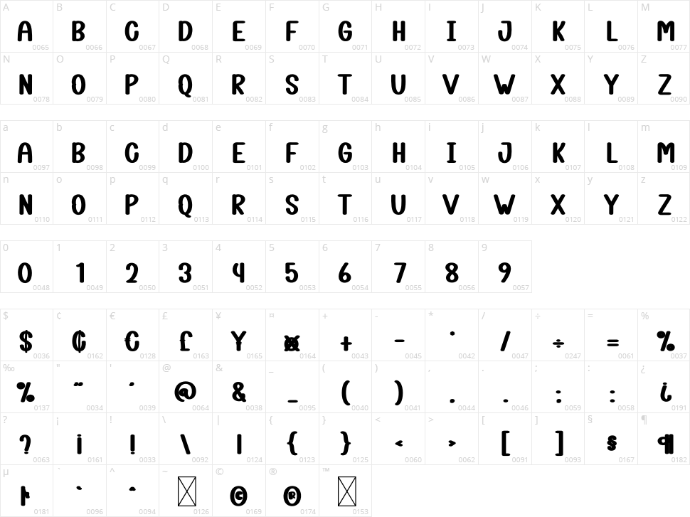 Santa Sleigh Character Map