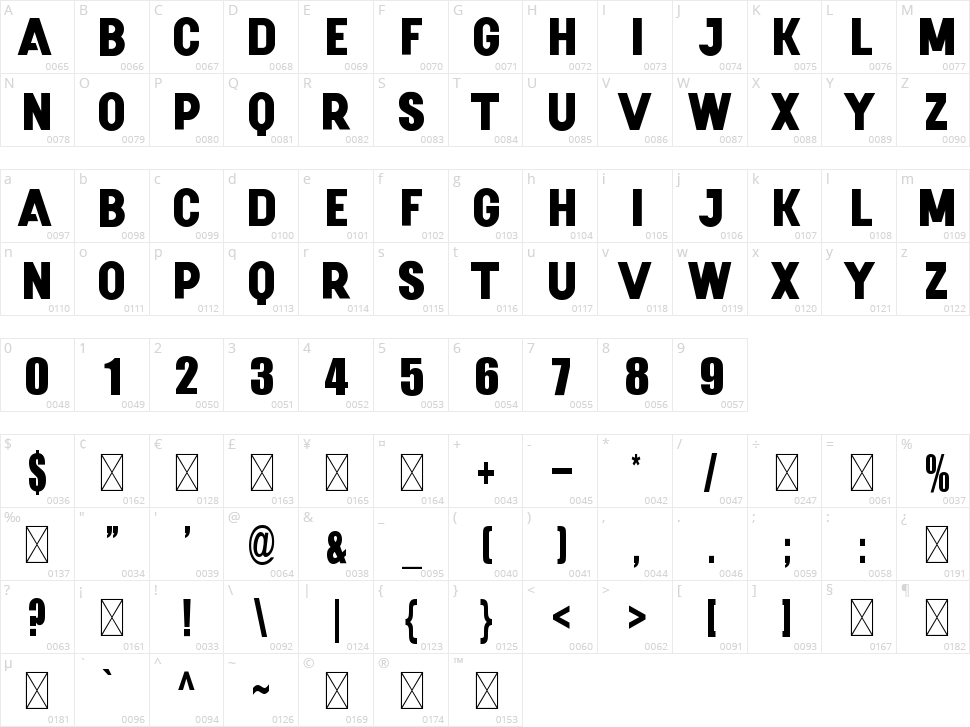 Sartica Character Map