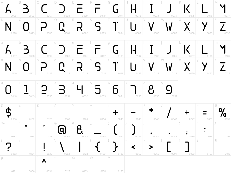 Satellite Character Map