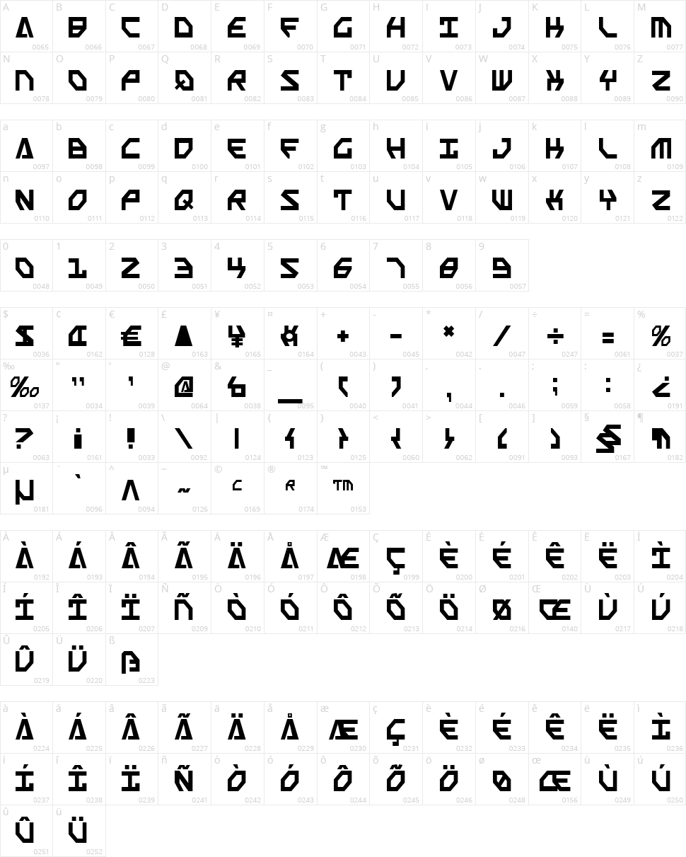 Scarab Script Character Map