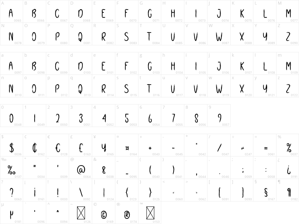 Scaryring Character Map