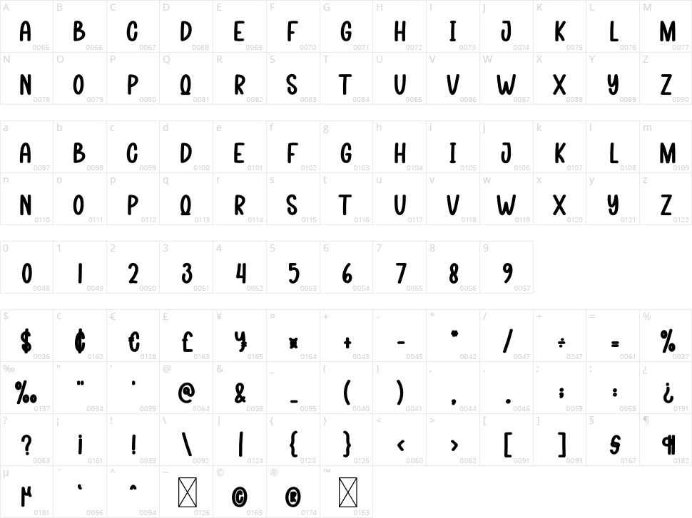 Scaryroad Character Map