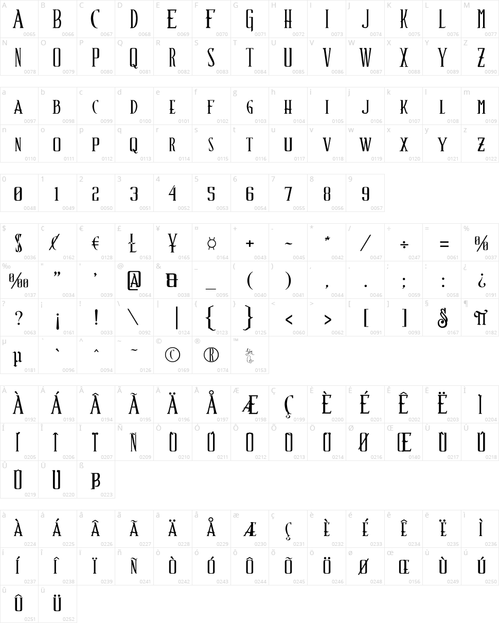 Schindler's Font Character Map