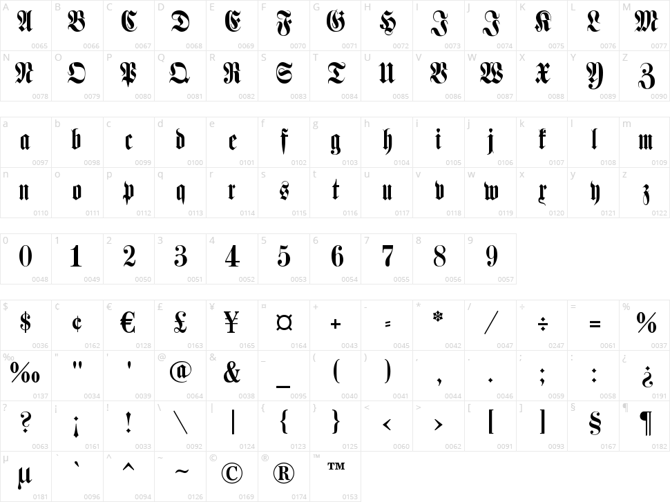 Schmale Halbfette Fraktur Character Map