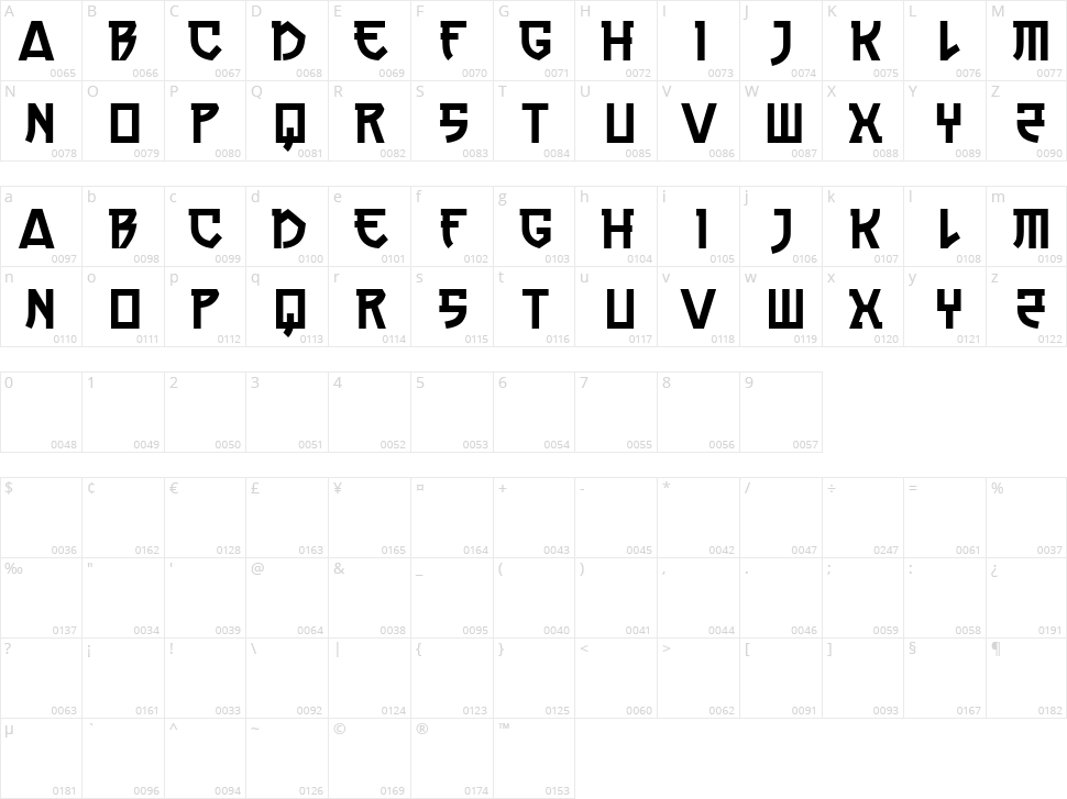 Schrecklich Character Map