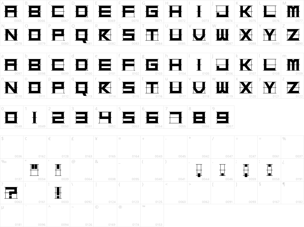Scrambled Character Map