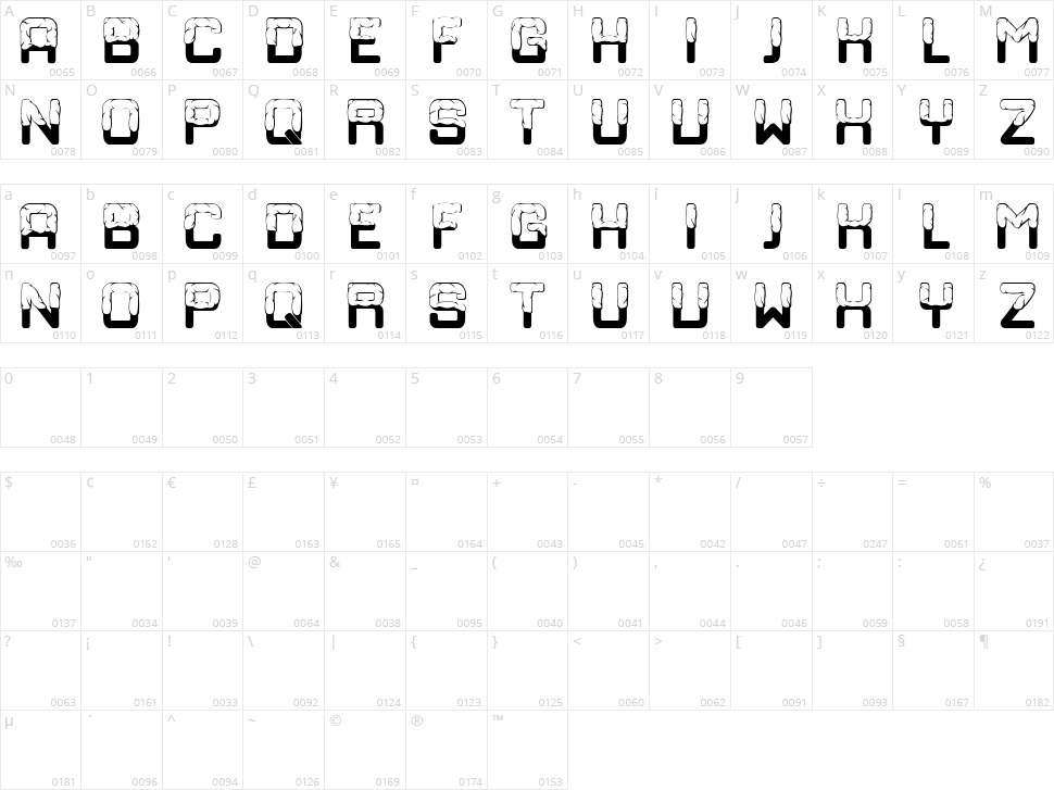 Seal Character Map