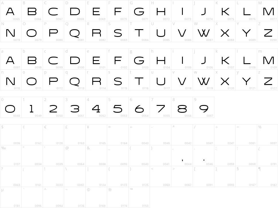 Seanor Character Map