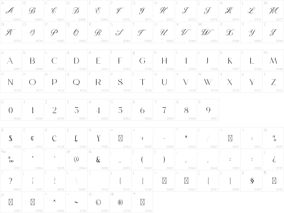 Seaword Character Map