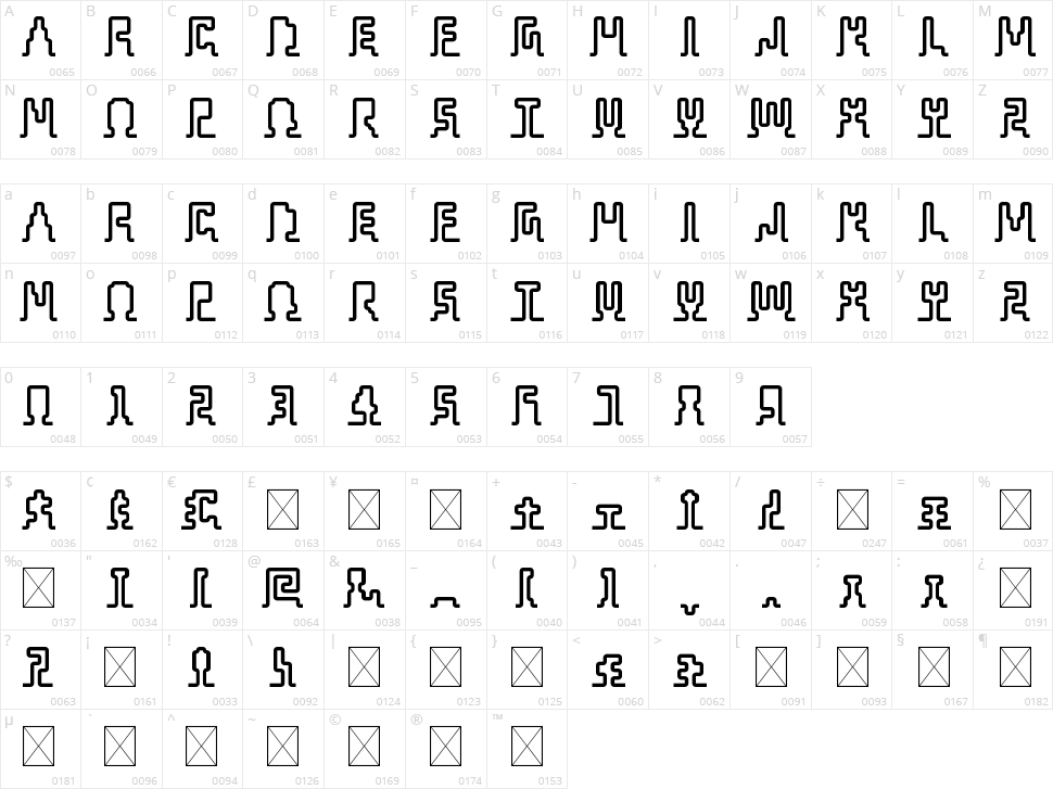 Secoline Character Map