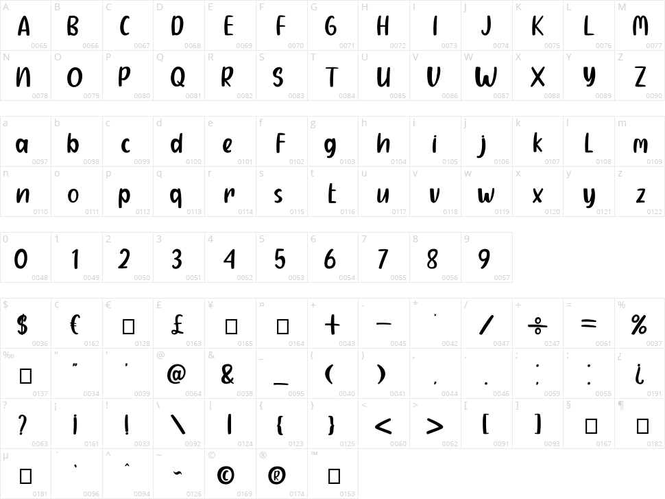 Secret Place Character Map