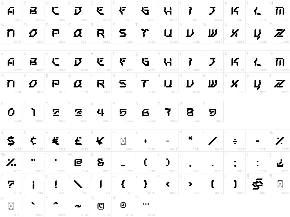 Sencro Character Map