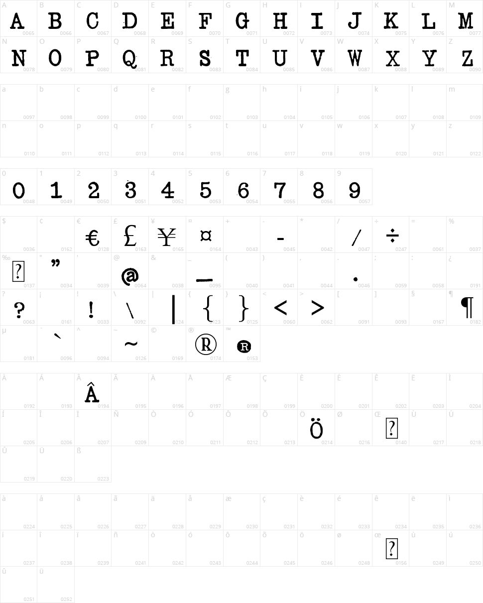 Senta Schreibmaschine Character Map