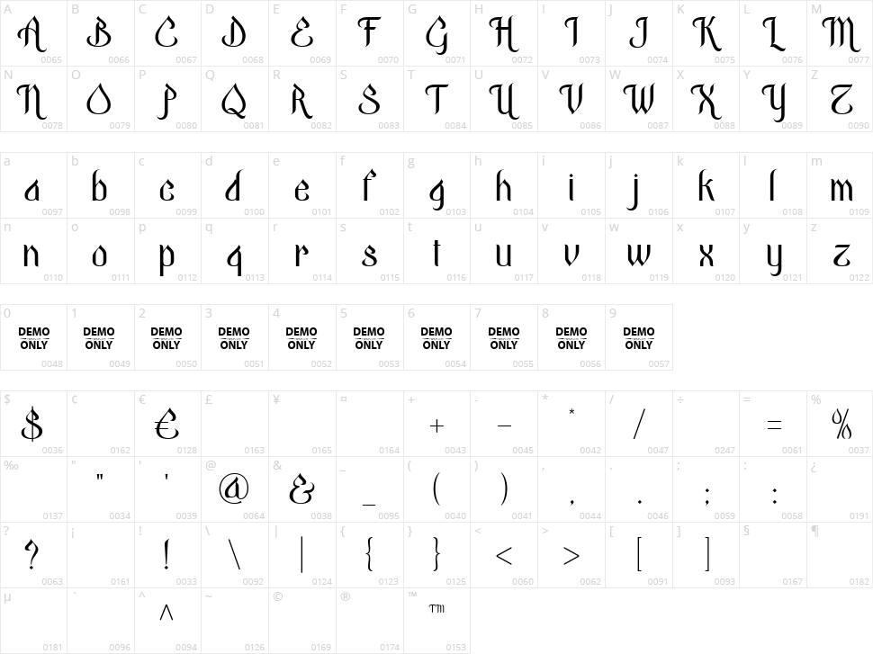 Serambi Ramadhan Character Map
