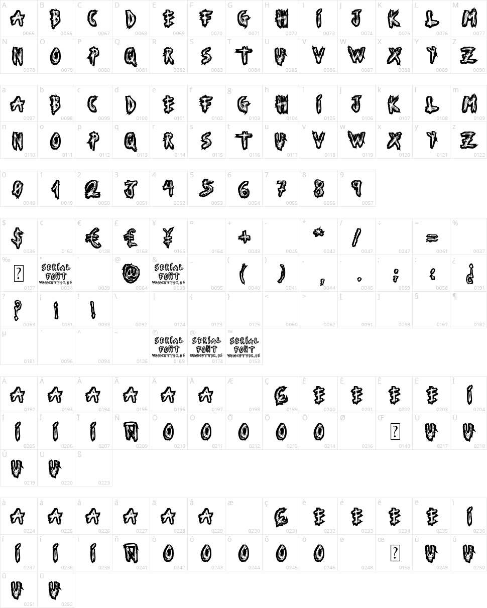 Serial Font Character Map