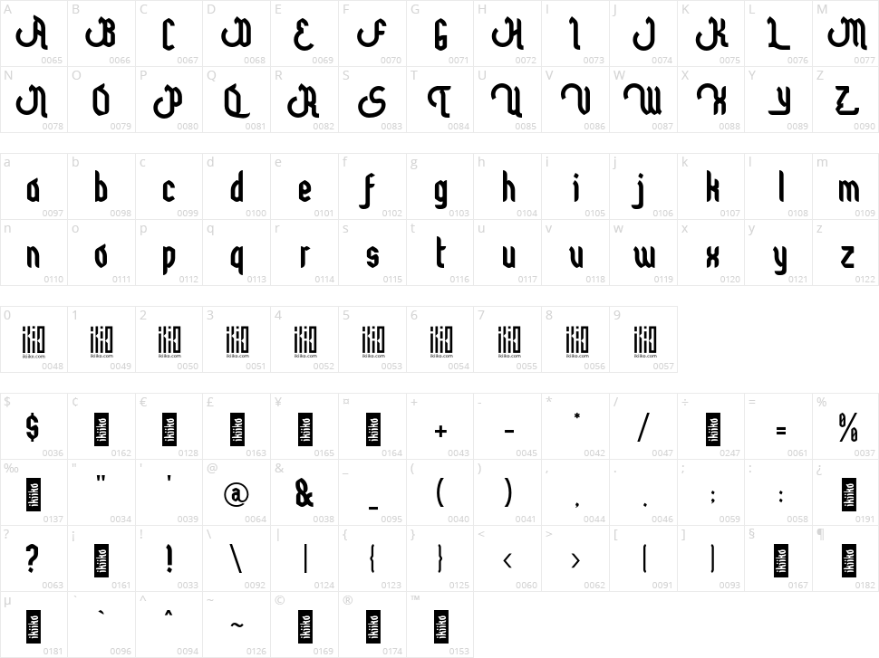 Seribu Bulan Character Map