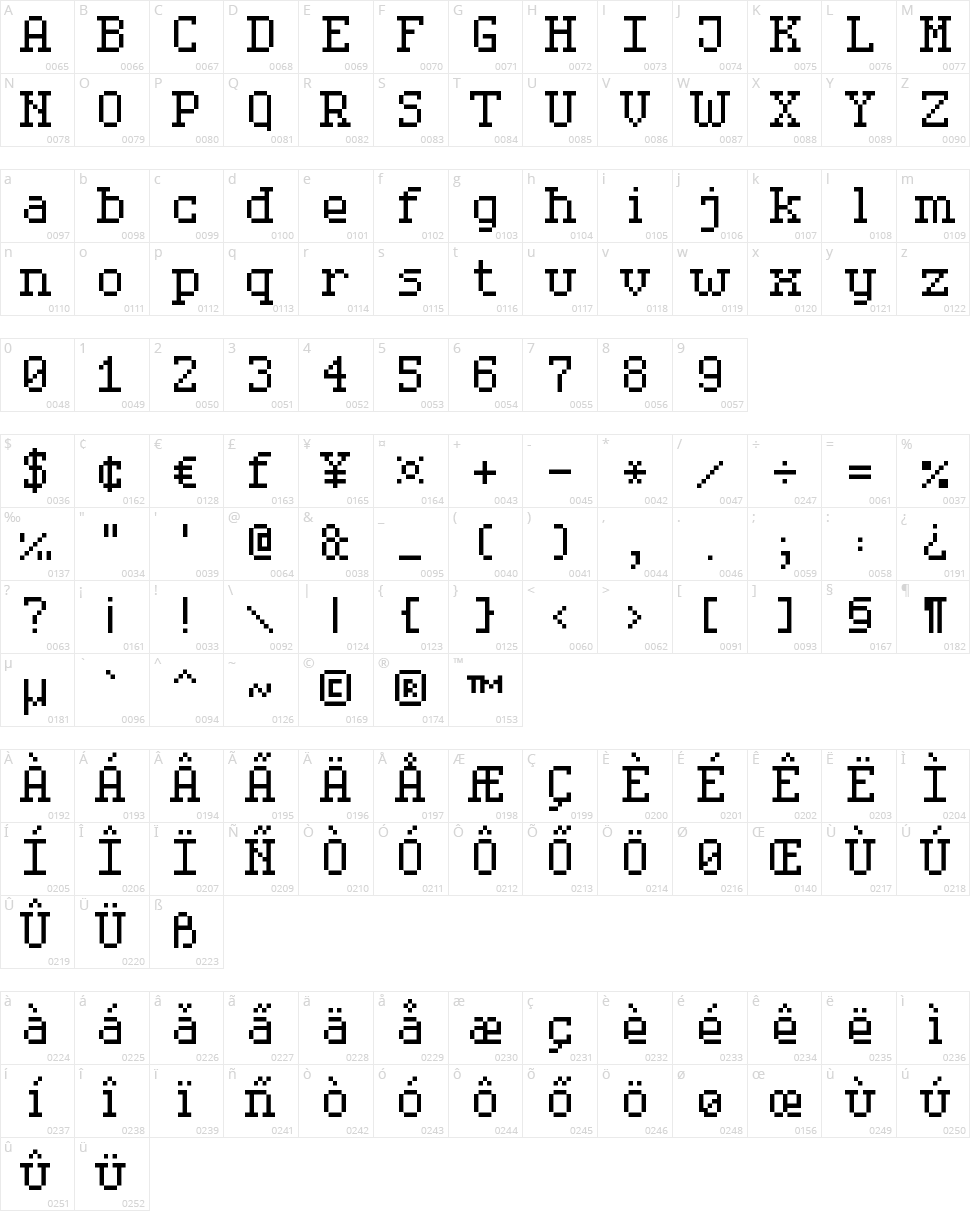 Serif Pixel-7 Character Map