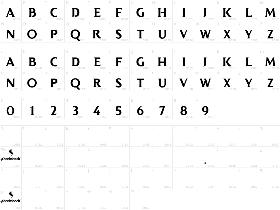 Serith Character Map