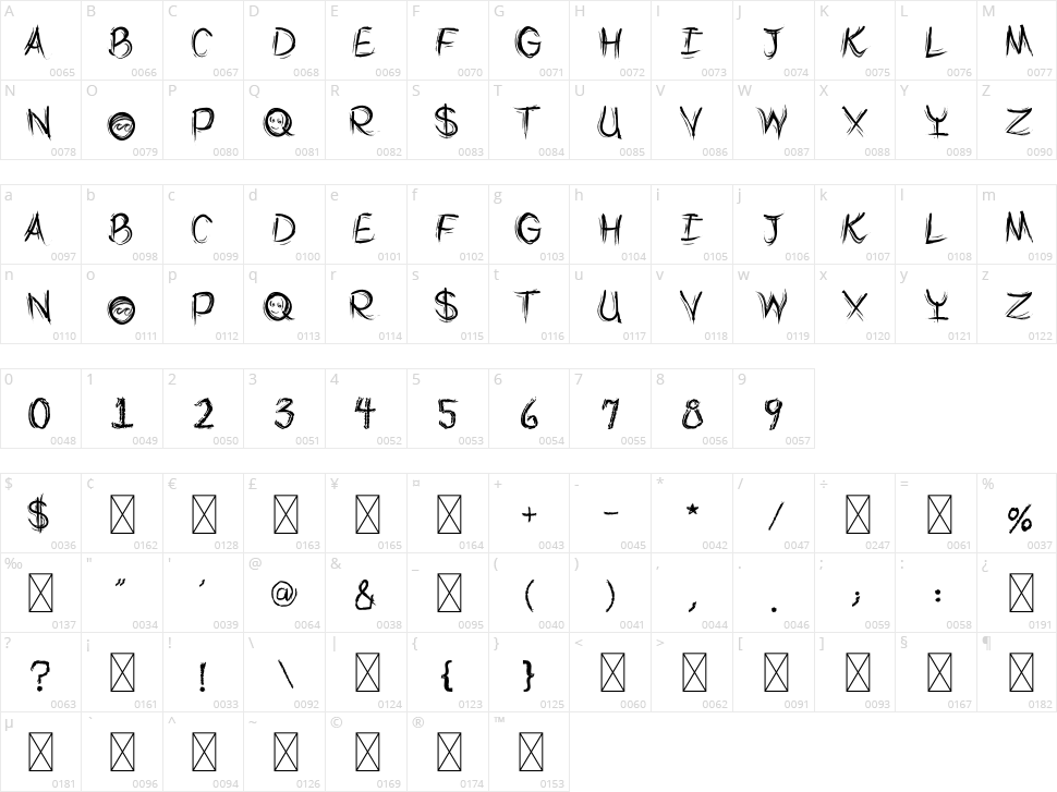 Sharpy Shadow Character Map