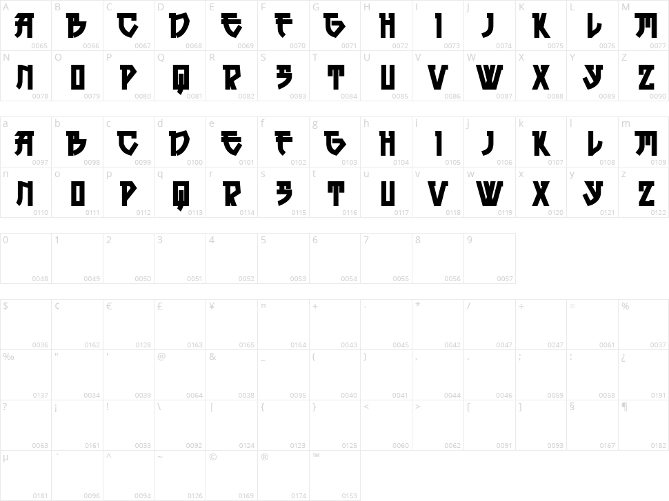 Shazam Character Map