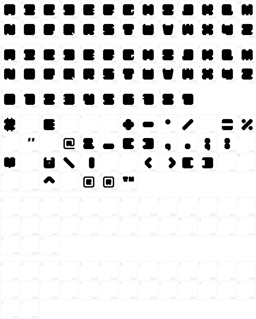 SHD TechnoType Character Map