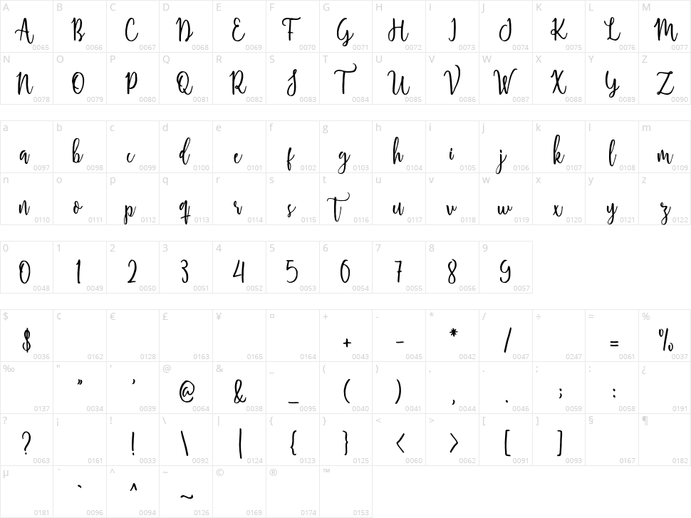Shellahera Script Character Map