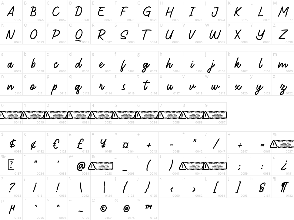 Shellbie Character Map