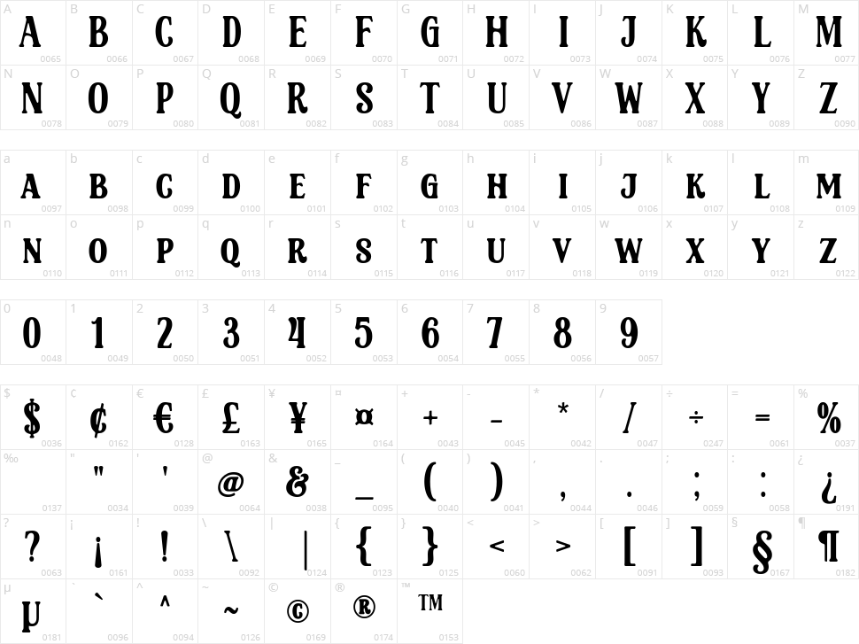 Shelten Character Map