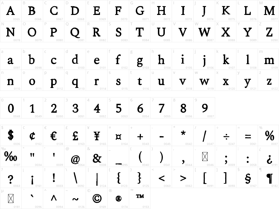 Shine Typewriter Character Map