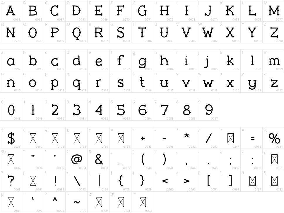 Ship crew Character Map