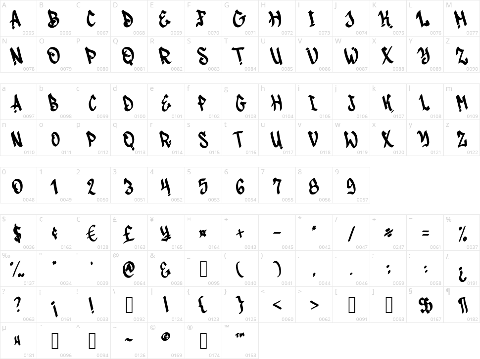 Shock Graffiti Character Map