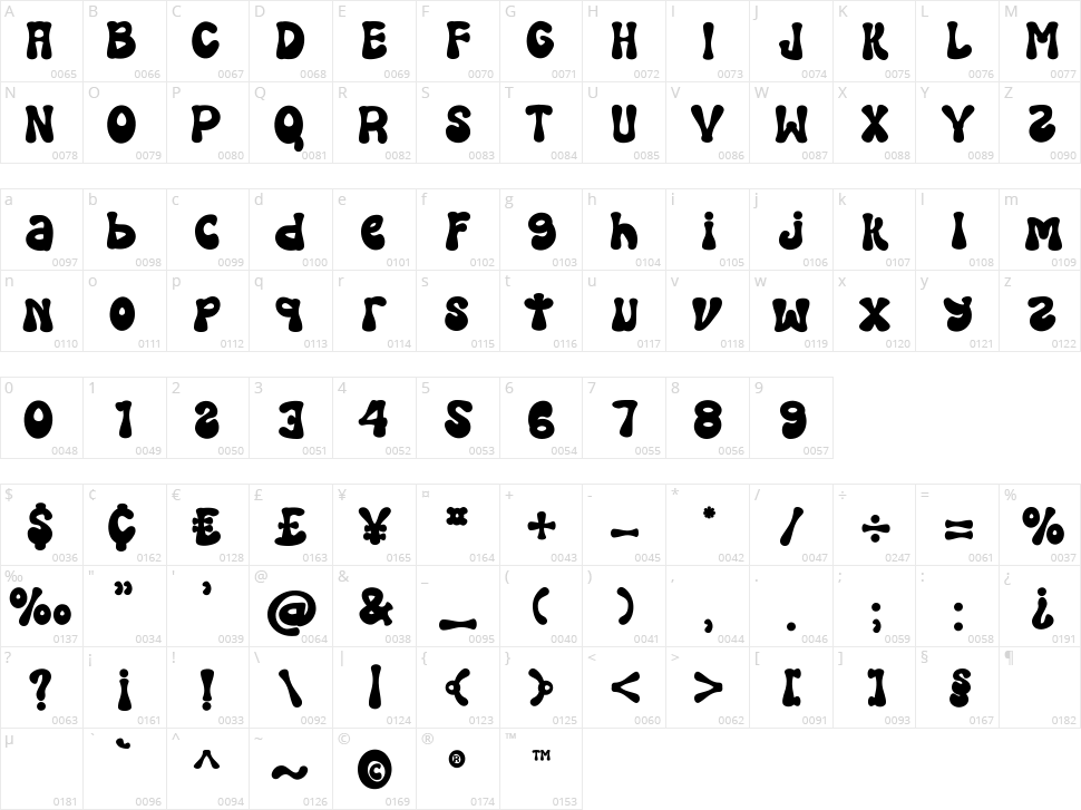 Shoese Flower Character Map