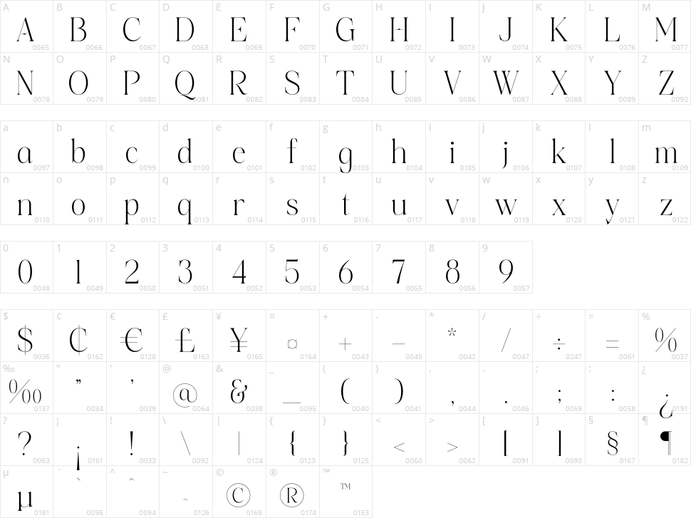 Shoftime Character Map